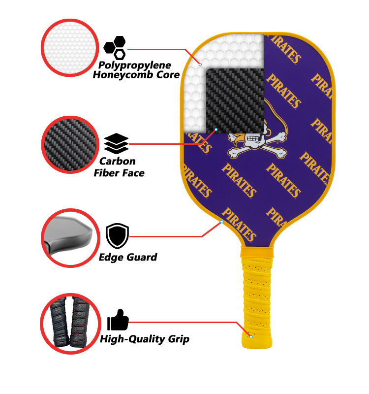 East Carolina Pirates Pickleball Paddle